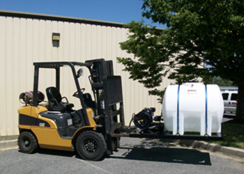 skid mounted pressure washers